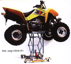 Produktbeschreibung Bild anklicken